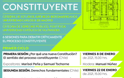 PROCESO CONSTITUYENTE. PRIMER CICLO. Sesión 2. Derechos Fundamentales. 22/01/2021